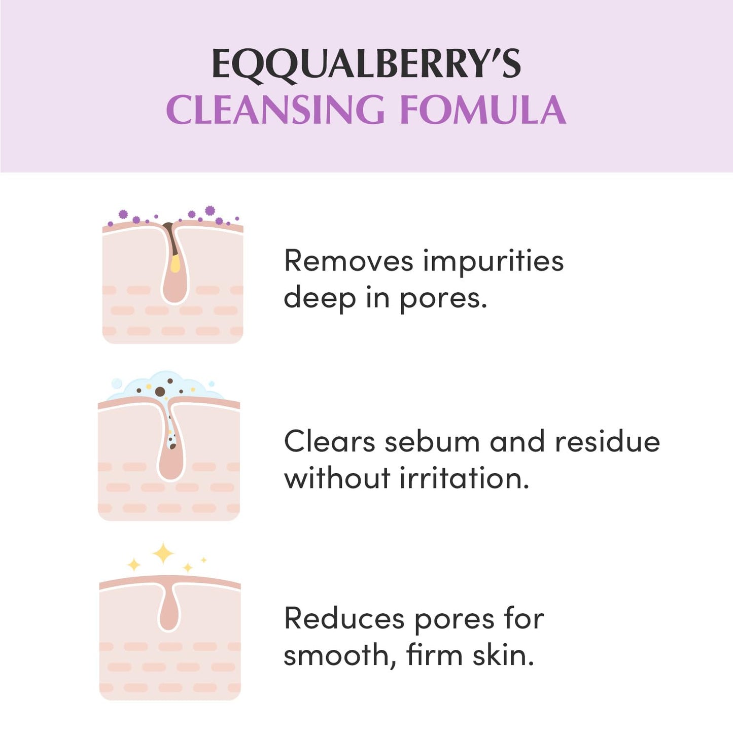 Purple Rice 3-Step Pore Care & Glass Skin Trio – Cleansing Oil, Pack Cleanser & Pore Minimizing Serum | Complete Korean Skincare for Double Cleansing, Pore Refining & Skin Prep