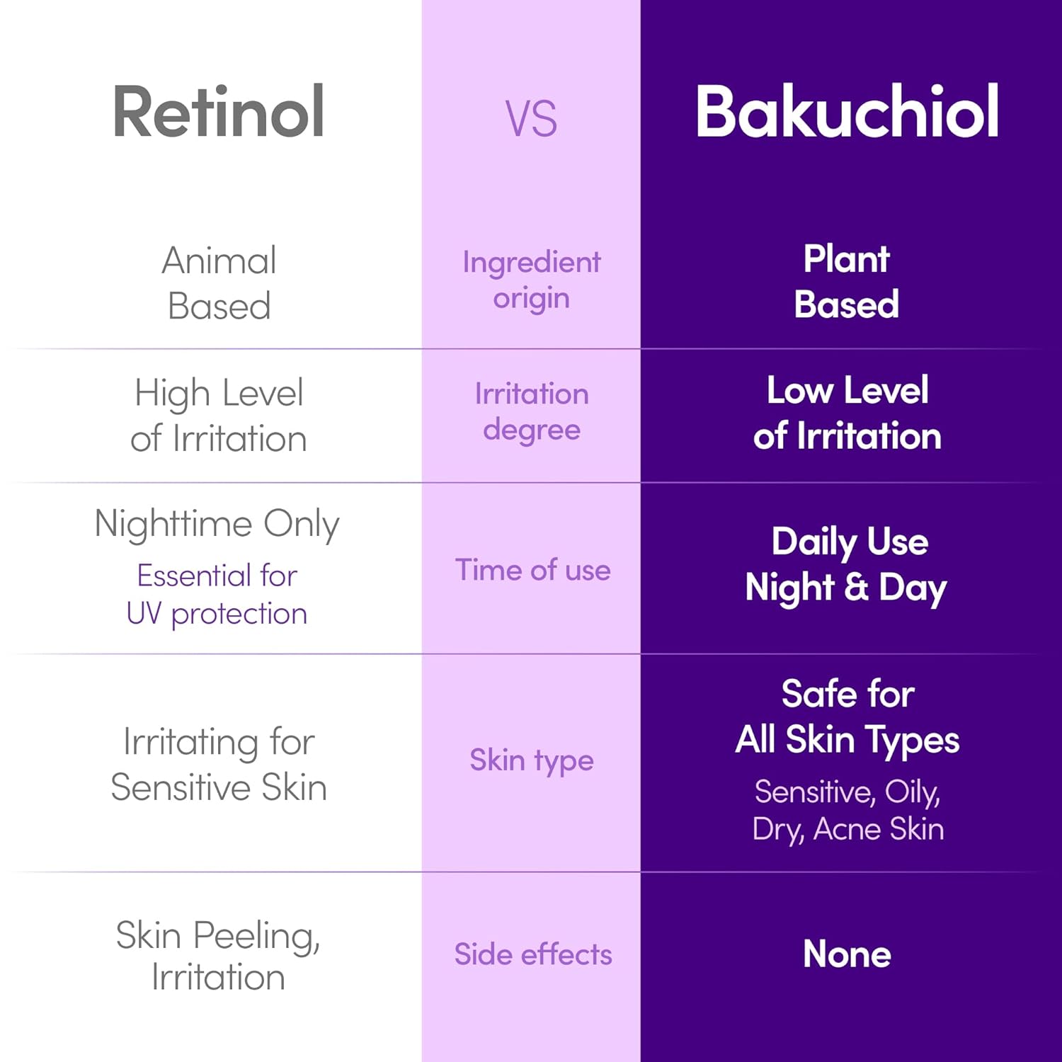 Firming & Pore Care Duo – Bakuchiol Plumping Serum & Collagen Pore-Tight Up Mask | Retinol Alternative & Vegan PDRN for Elasticity, Pore Minimizing & Smooth Skin